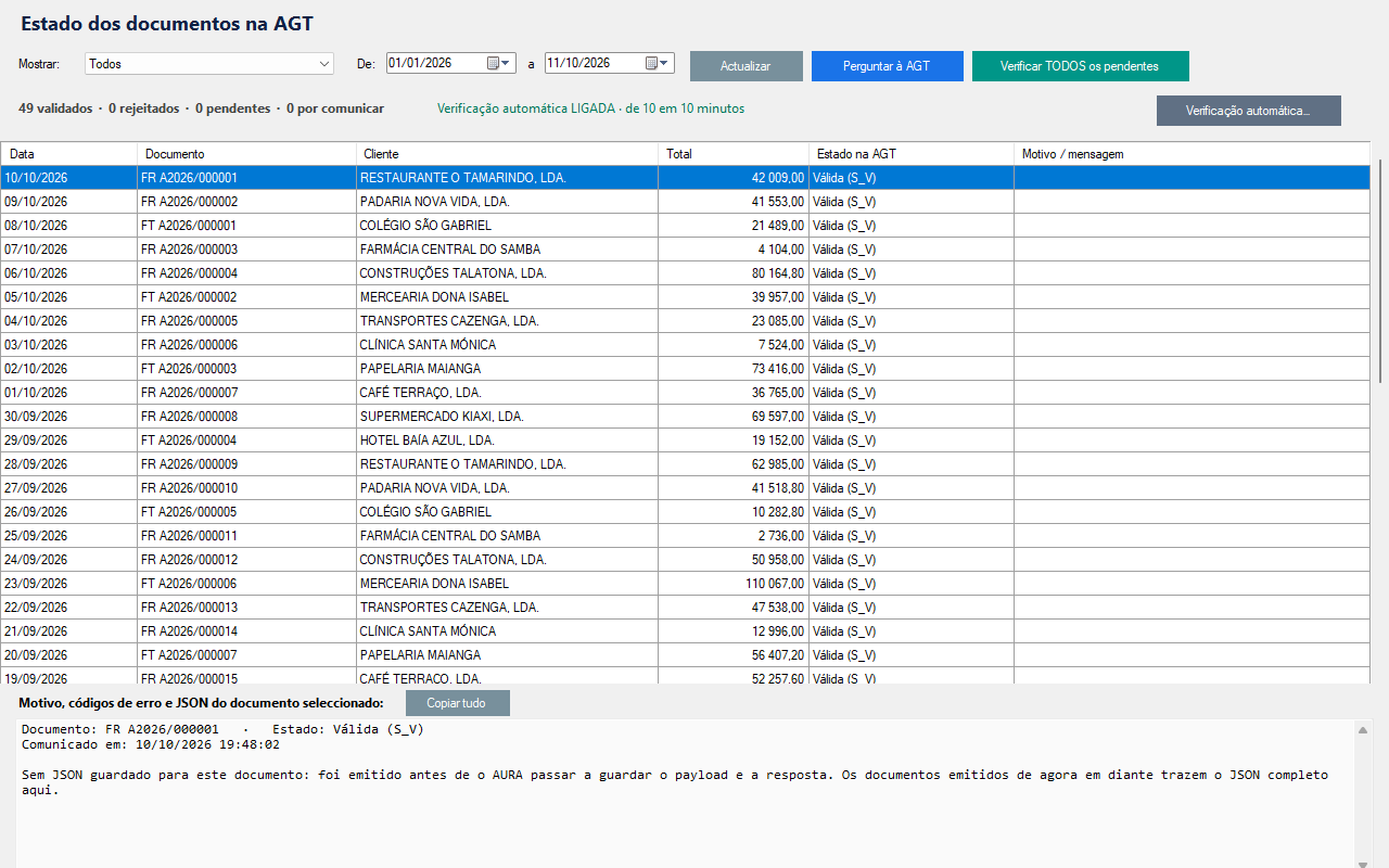 Estado dos documentos na AGT: 58 validados, 0 rejeitados, 0 pendentes e 0 por comunicar.